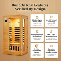 2024 Upgrade 1 to 2 Person Infrared Sauna, Low EMF Infrared Sauna for Home, Indoor Sauna Room, Hemlock Wooden Far Infrared Sauna, Dry Sauna with Bluetooth Speakers, LED Reading and Chromotherapy Lamp — Results & Stats