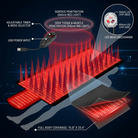Red Light Therapy Mat for Full Body, 76.8'' X 33.4'' Red Light Therapy Blanket, 1370 (660Nm & 850Nm) Leds for Home Use, 3 Modes & Adjustable Timer, Premium Leather — How It Works